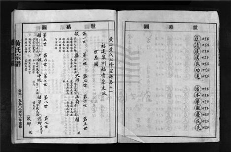 _[浙江樂清]重修黃氏宗譜（第二冊）__
