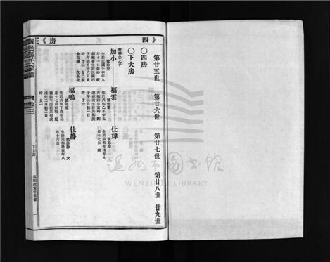 _[浙江樂清]重修黃邑孫氏宗譜三卷（第二冊卷三）__