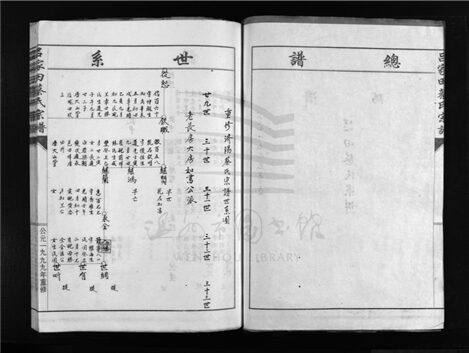 _[浙江樂清]重修呂家田蔡氏宗譜四卷（第二冊卷二）__