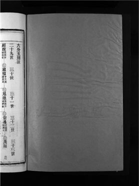 _[浙江樂清]重修嵩溪滕氏宗譜四卷首末各一卷（第八冊卷二上）__