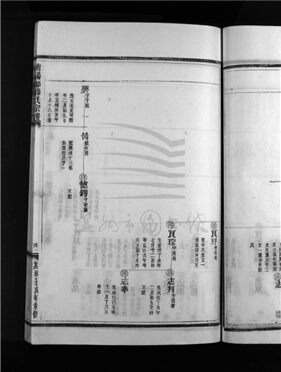 _[浙江樂清]重修嵩溪滕氏宗譜四卷首末各一卷（第三冊卷一下）__