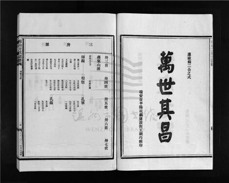 _[浙江樂清]重修崧山方氏宗譜（第十三冊）__