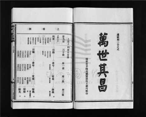_[浙江樂清]重修崧山方氏宗譜（第六冊）__