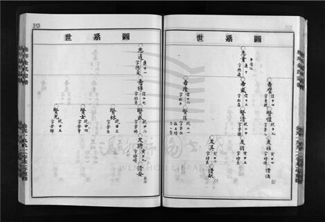 _[浙江樂清]重修松佯金氏宗譜（第一冊下）__