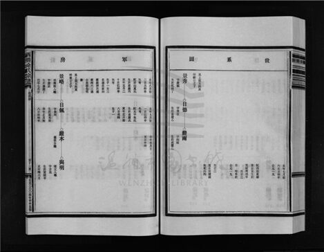 _[浙江樂清]重修西塍余氏宗譜（第五冊下）__