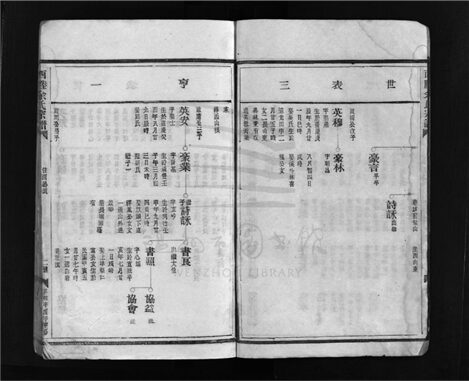 _[浙江樂清]重修西塍余氏宗譜（第三冊）__