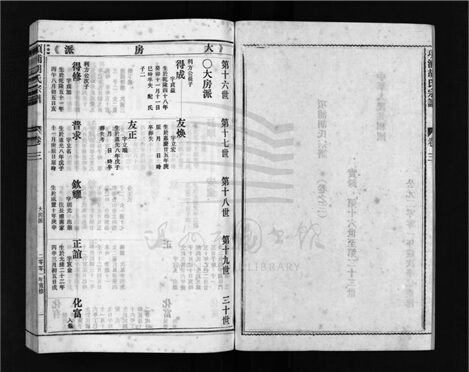 _[浙江台州]重修項浦胡氏宗譜四卷（第三冊卷三）__