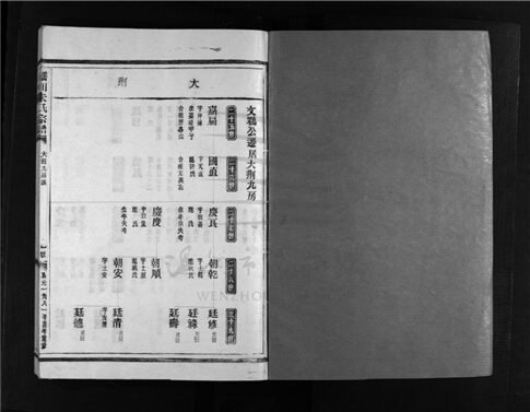 _[浙江樂清]重修瑤川朱氏宗譜（第十七冊）__