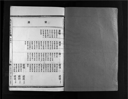 _[浙江樂清]重修瑤川朱氏宗譜（第七冊）__