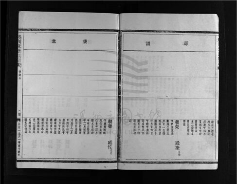 _[浙江樂清]重修瑤川朱氏宗譜（第七冊）__
