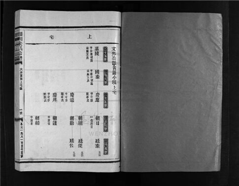 _[浙江樂清]重修瑤川朱氏宗譜（第五冊）__