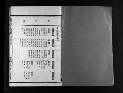 _[浙江樂清]重修瑤川朱氏宗譜（第四冊）__