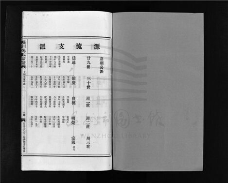 _[浙江樂清]重修瑤川朱氏宗譜（第十八冊）__