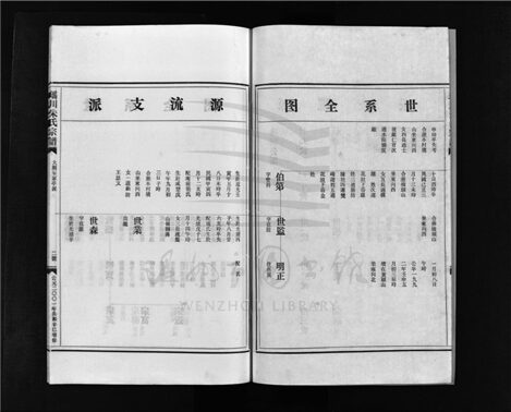 _[浙江樂清]重修瑤川朱氏宗譜（第十八冊）__