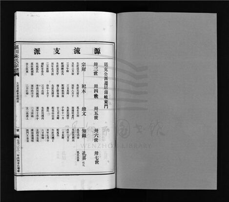 _[浙江樂清]重修瑤川朱氏宗譜（第十五冊）__
