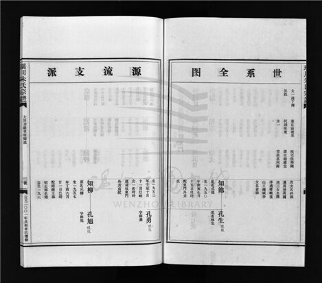 _[浙江樂清]重修瑤川朱氏宗譜（第十五冊）__