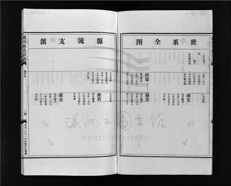 _[浙江樂清]重修瑤川朱氏宗譜（第十四冊上）__
