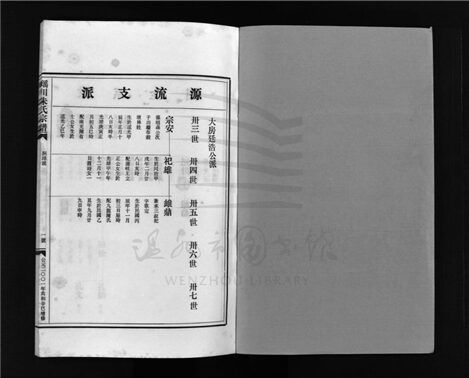 _[浙江樂清]重修瑤川朱氏宗譜（第十冊上）__