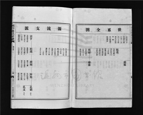_[浙江樂清]重修瑤川朱氏宗譜（第十冊上）__