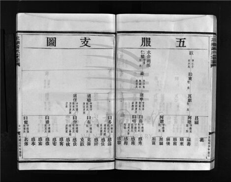 _[浙江樂清]重修北塘黃氏宗譜（下）__