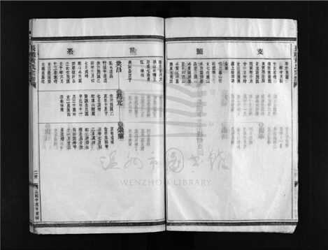 _[浙江樂清]重修長川黃氏宗譜（第七冊）__