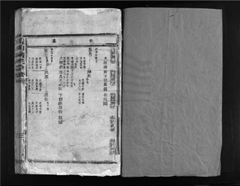 _[浙江樂清]重修長川黃氏宗譜（第五冊）__