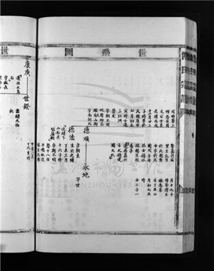 _[浙江樂清]重修傅氏宗譜（下）__