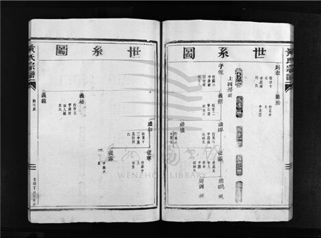 _[浙江樂清]重修黃氏宗譜（第一冊下）__