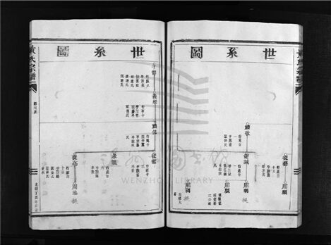 _[浙江樂清]重修黃氏宗譜（第一冊下）__