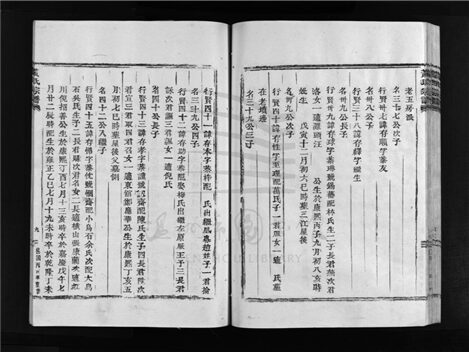 _[浙江樂清]重修黃氏宗譜（第三冊下）__