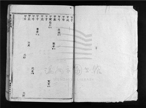 _[浙江樂清]重修黃氏宗譜（第一冊）__