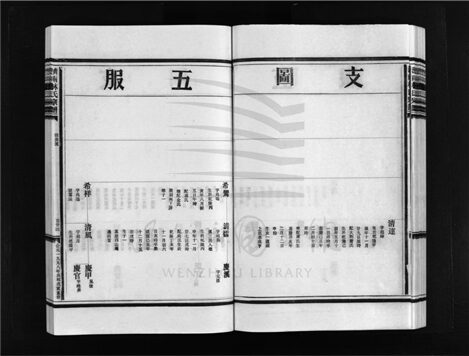 _[浙江樂清]重修濟南林氏宗譜（第五冊下）__
