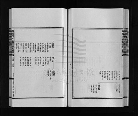 _[浙江樂清]重修錦繡石古墩莊氏宗譜（第一冊下）__