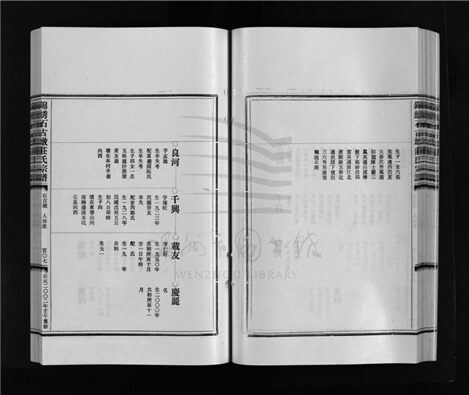 _[浙江樂清]重修錦繡石古墩莊氏宗譜（第一冊下）__
