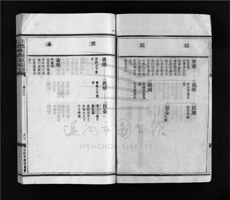 _[浙江樂清]重修上馬石胡氏宗譜（第二冊）__