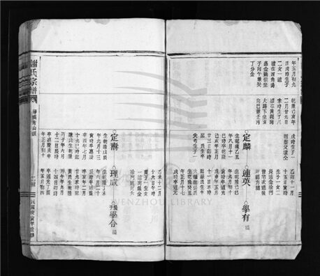_[浙江樂清]增修謝氏宗譜（第二冊）__