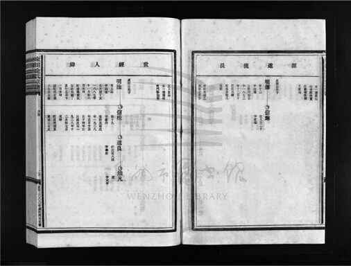 _[浙江樂清]重修東田金氏宗譜（第三冊）__