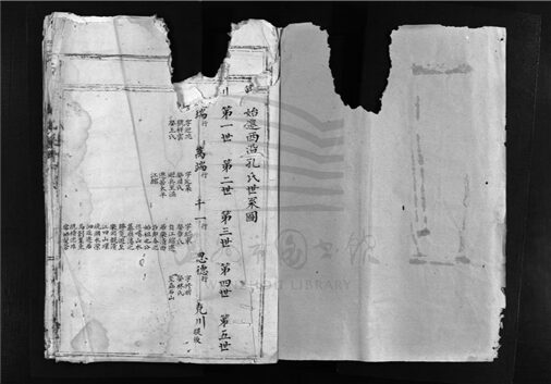 _[浙江樂清]重修孔氏宗譜（第二冊）__