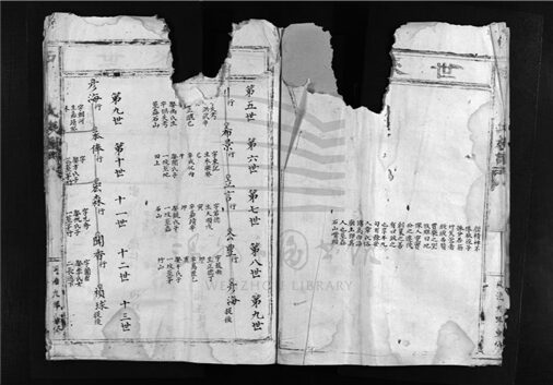 _[浙江樂清]重修孔氏宗譜（第二冊）__