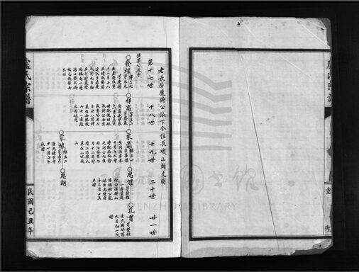 _[浙江樂清]重修盧氏宗譜（第二冊）__