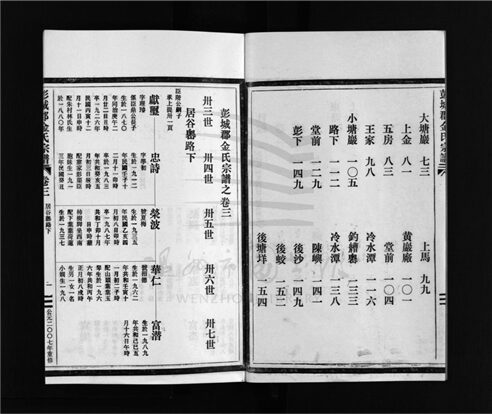 _[浙江樂清]重修彭城郡金氏宗譜五卷（第三冊卷三）__
