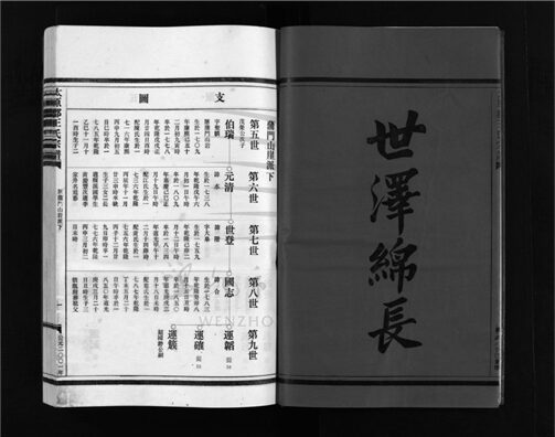 _[浙江瑞安]重修太原郡王氏宗譜（第三冊）__
