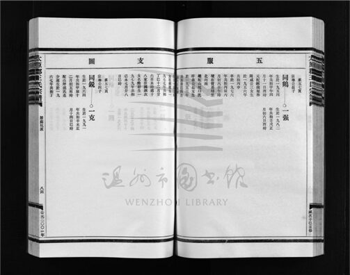 _[浙江瑞安]重修太原郡王氏宗譜（第一冊下）__