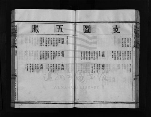 _[浙江樂清]重修新橋陳氏宗譜（第三冊下）__