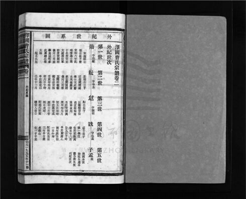 _[浙江溫嶺]重修澤國曹氏宗譜十四卷（第二冊卷二）__