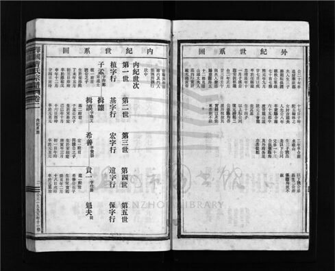 _[浙江溫嶺]重修澤國曹氏宗譜十四卷（第二冊卷二）__