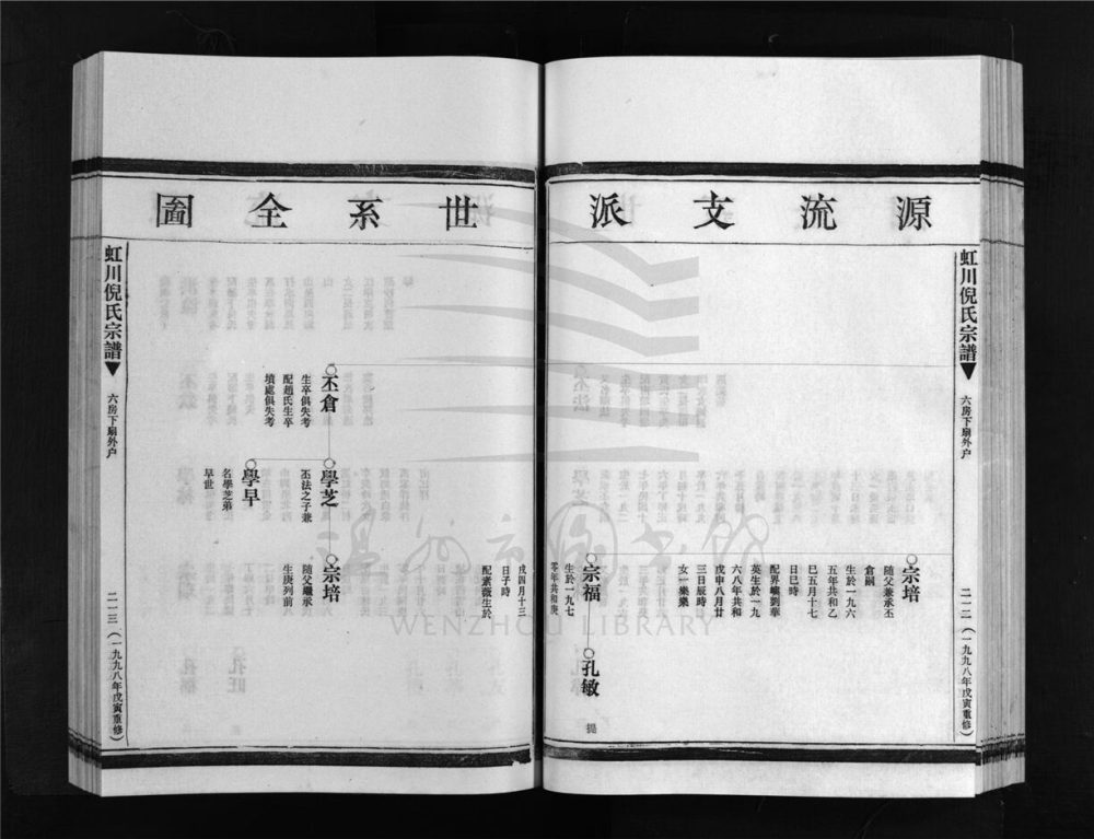 _[浙江樂清]重修虹川倪氏宗譜（第六冊下）__