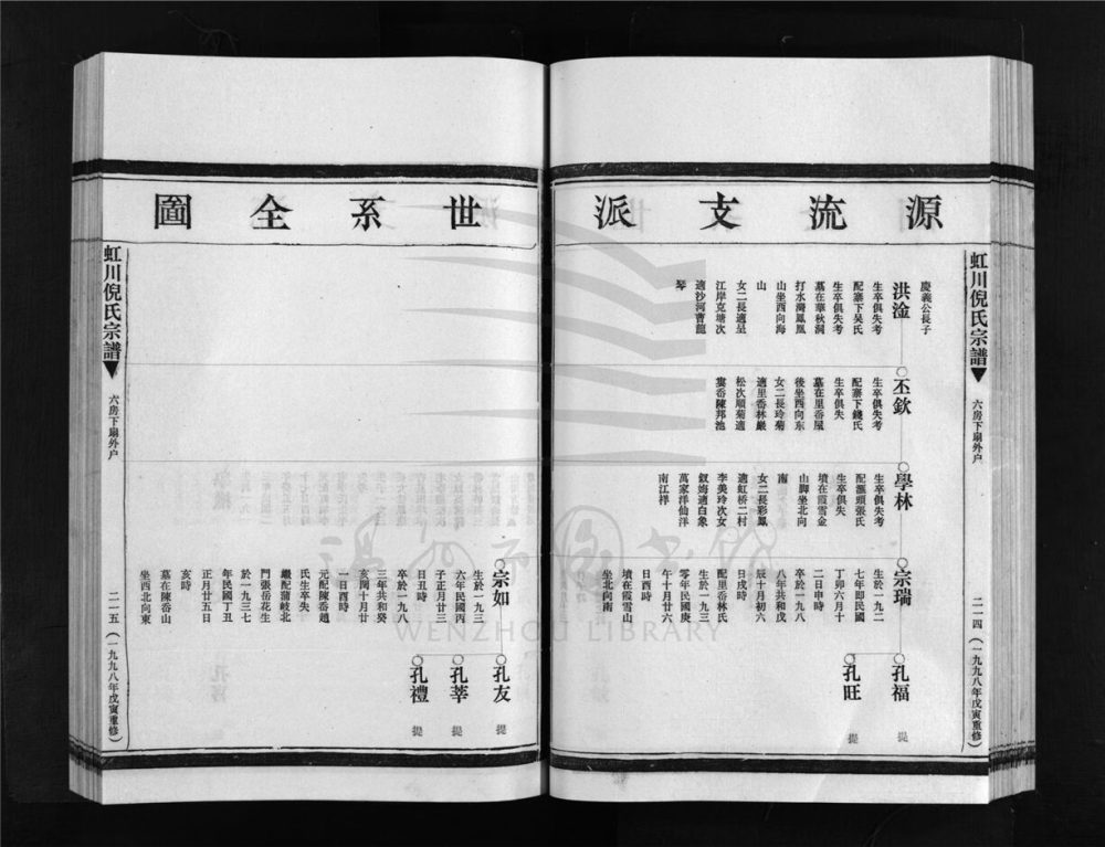 _[浙江樂清]重修虹川倪氏宗譜（第六冊下）__