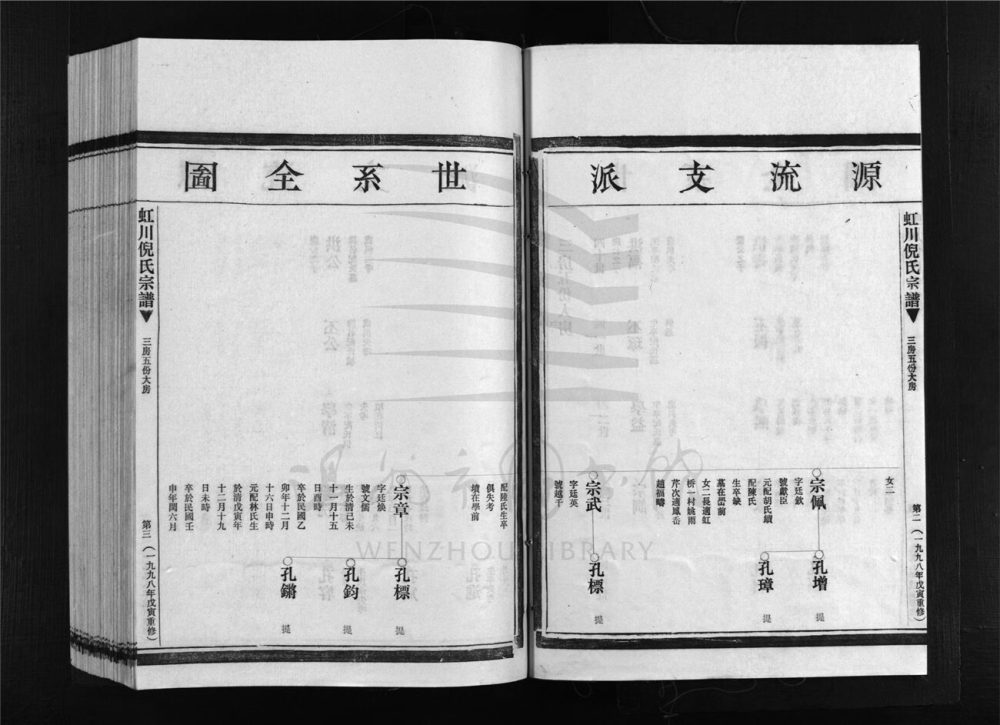_[浙江樂清]重修虹川倪氏宗譜（第三冊上）__