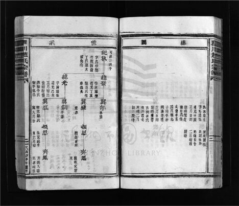 _[浙江樂清]重修瞿川趙氏宗譜（第一冊下）__